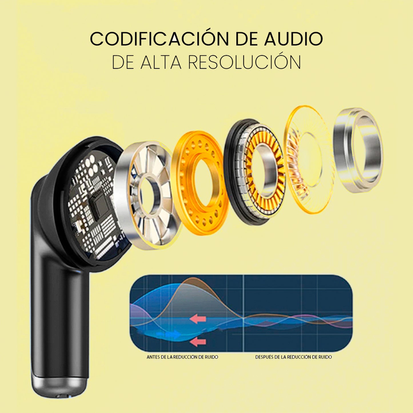 Hello Watch + Auriculares XY-70 PRO + Hidrogel de regalo